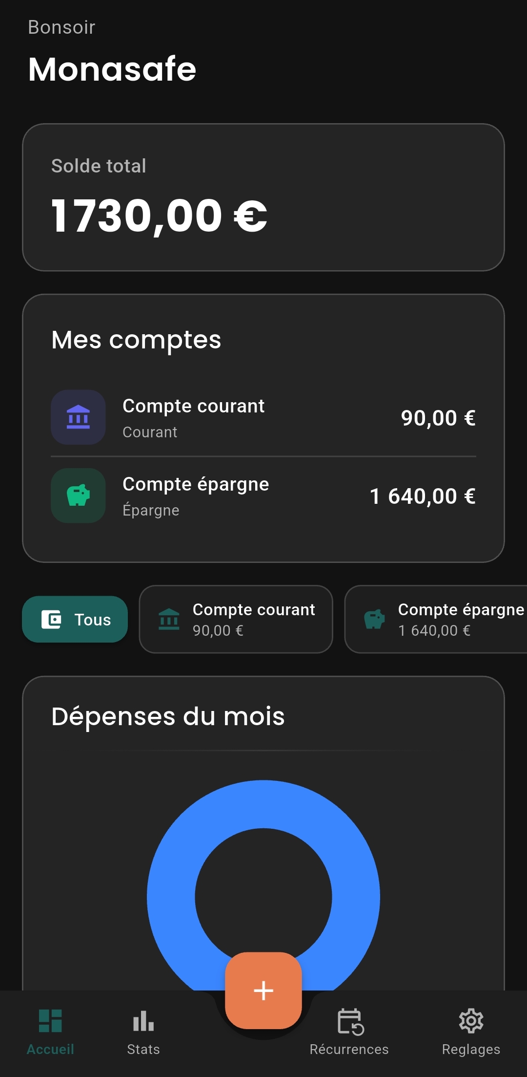 Tableau de bord Monasafe